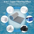 thumbnail image 3 of Almohadilla de esponja de 8 capas mejorada para Aquarium Filter Media ZVAWDR, 3 of 6