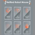 thumbnail image 4 of Transparent  Mouse, 2.4G BT1 BT2, 2400 DPI, 4 Gear DPI, Plug and Play, Battery Display, Transparent Magnetic Cover, 4 of 7