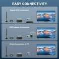 thumbnail image 7 of TV Antennas for Free Channels Smart TV Indoor HD Digital New Antenna Long Range Reception Outdoor with Amplifier Signal Booster for Local Channels Supports 4K 1500+Mile range, 7 of 7