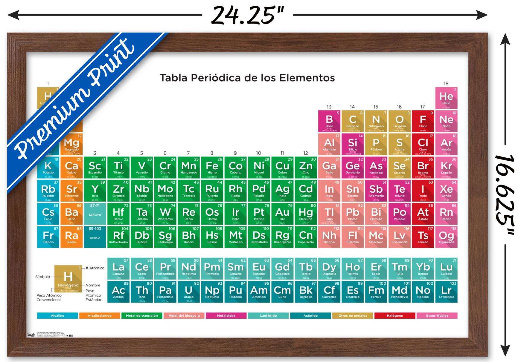 Periodic Table Of Elements - Spanish Wall Poster, 14.725" x 22.375", Framed