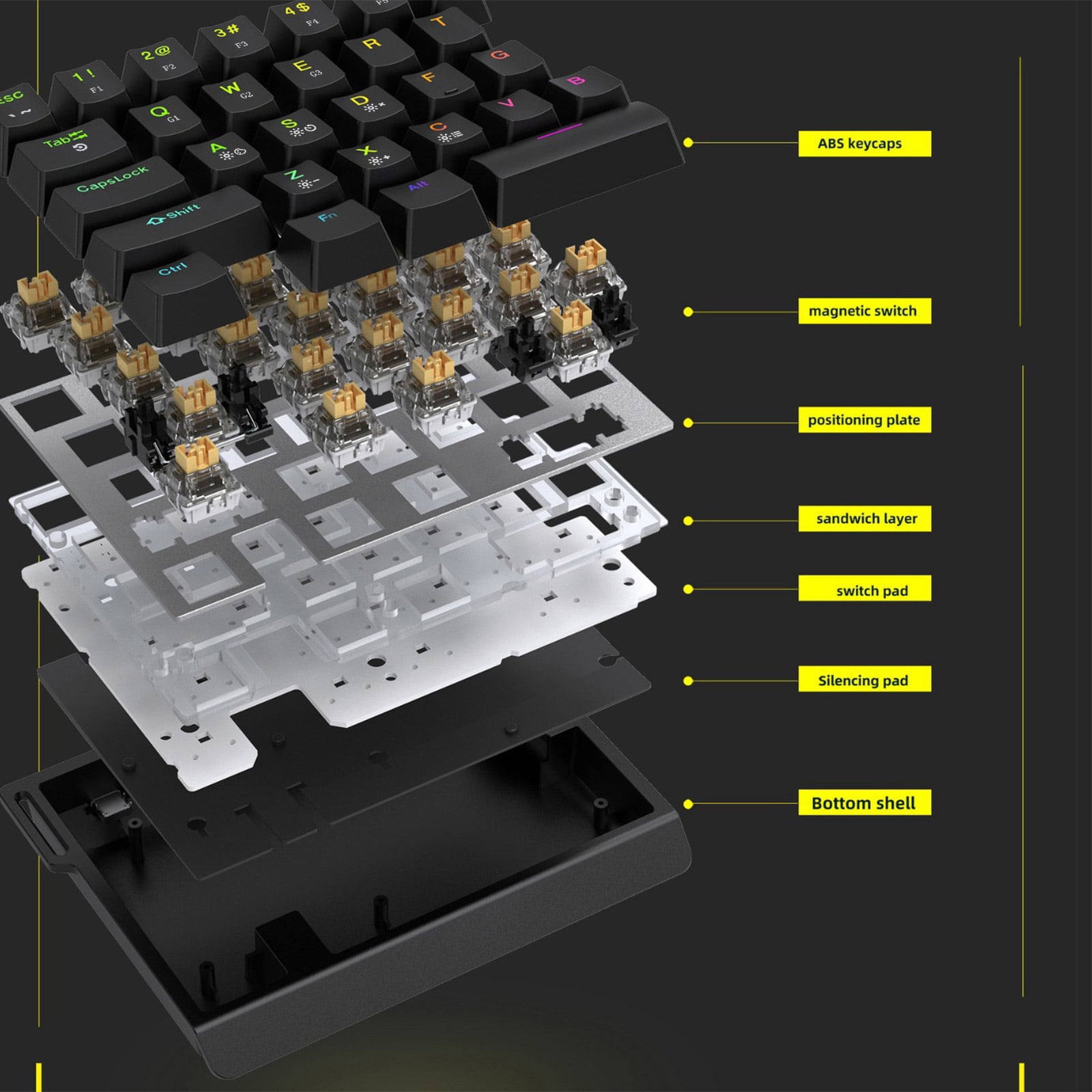 Switches Keyboard Backlit Hot Swappable Gaming Mechanical Single Handed Keyboard Replacement