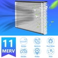 thumbnail image 6 of 2 Pack 210 Replacement Filter Compatible with AprilAire Whole House Air Purifiers 1210,1620,2210,2216,3210,4200,20x25x4 MERV-11 Furnace Filter,20x25x4 Air Filter, 6 of 6
