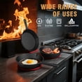 thumbnail image 3 of Cast Iron Skillet Set, TAIMASI 3-Piece Pre-Seasoned Pan Cookware Set, 10", 8", 6" Frying Pans with Handles, Heavy-Duty Cookware Set with Non-Stick Surface For Saute, Cooking, Pizza, 3 of 10