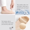 thumbnail image 4 of No Show Socks Womens Nylon Non Slip Low Cut Invisible Liner Footies Thin Silk Socks for Flats Loafers Lightweight 6 Pairs, 4 of 5