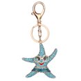 thumbnail image 4 of Llavero de Cadena Regalo del Bolso del Coche Azul Sunnimix, 4 of 5