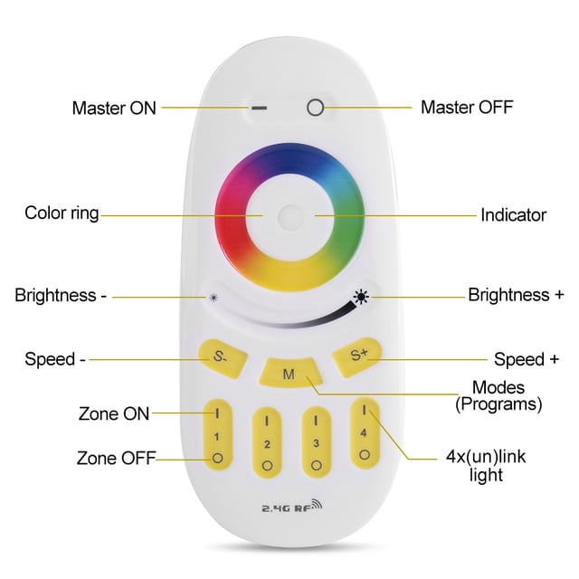 LAFGUR Télécommande Sans Fil 2.4G RGBW, pour Ampoules LED Intérieures Lampe Extérieure