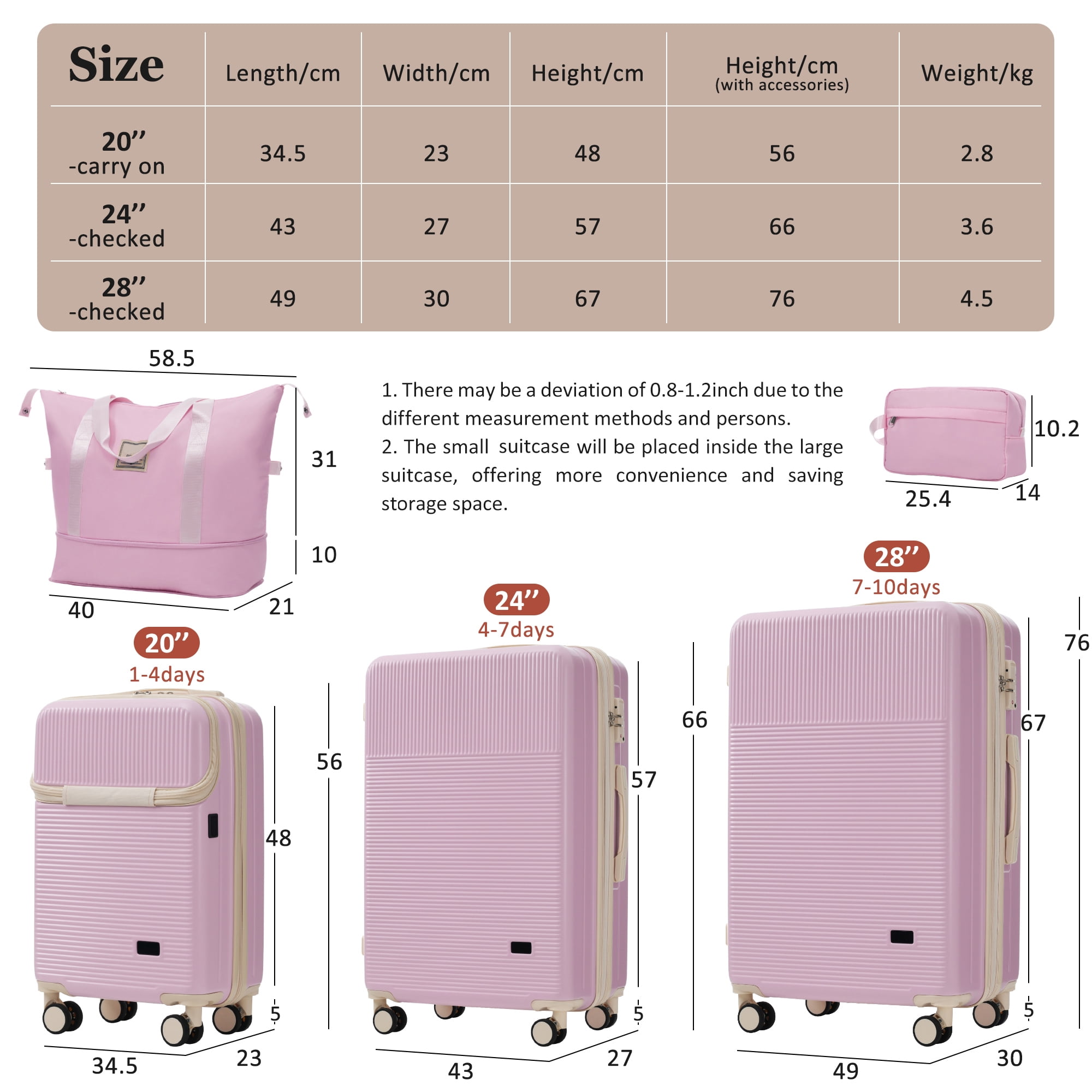 Luggage Sets 5 Piece with Half-opening, Hardside Carry On Suitcase Set with Double Spinner Wheel, Lightweight Travel Luggage with USB Port, TSA Locks