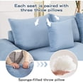 thumbnail image 6 of 117''x79'' Oversized Cloud Modular Sectional Sofa|Convertible Corduroy L Shaped Couch|Deep Seat|Extra-Wide Armrests|Ergonomic Design|Easy Assembly|for Living Room,Apartment,Office - Blue, 6 of 9