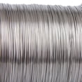 thumbnail image 3 of Alambre de acero inoxidable 201 0.5mm 500G para Marcos de colmena Sunnimix, 3 of 7