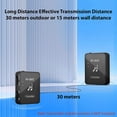 thumbnail image 3 of M-VAVE WP-10 2.4GHz Wireless Ear Back Transmitter Rechargeable Emitter of Wireless Earphone Monitor Transmission System, 3 of 5