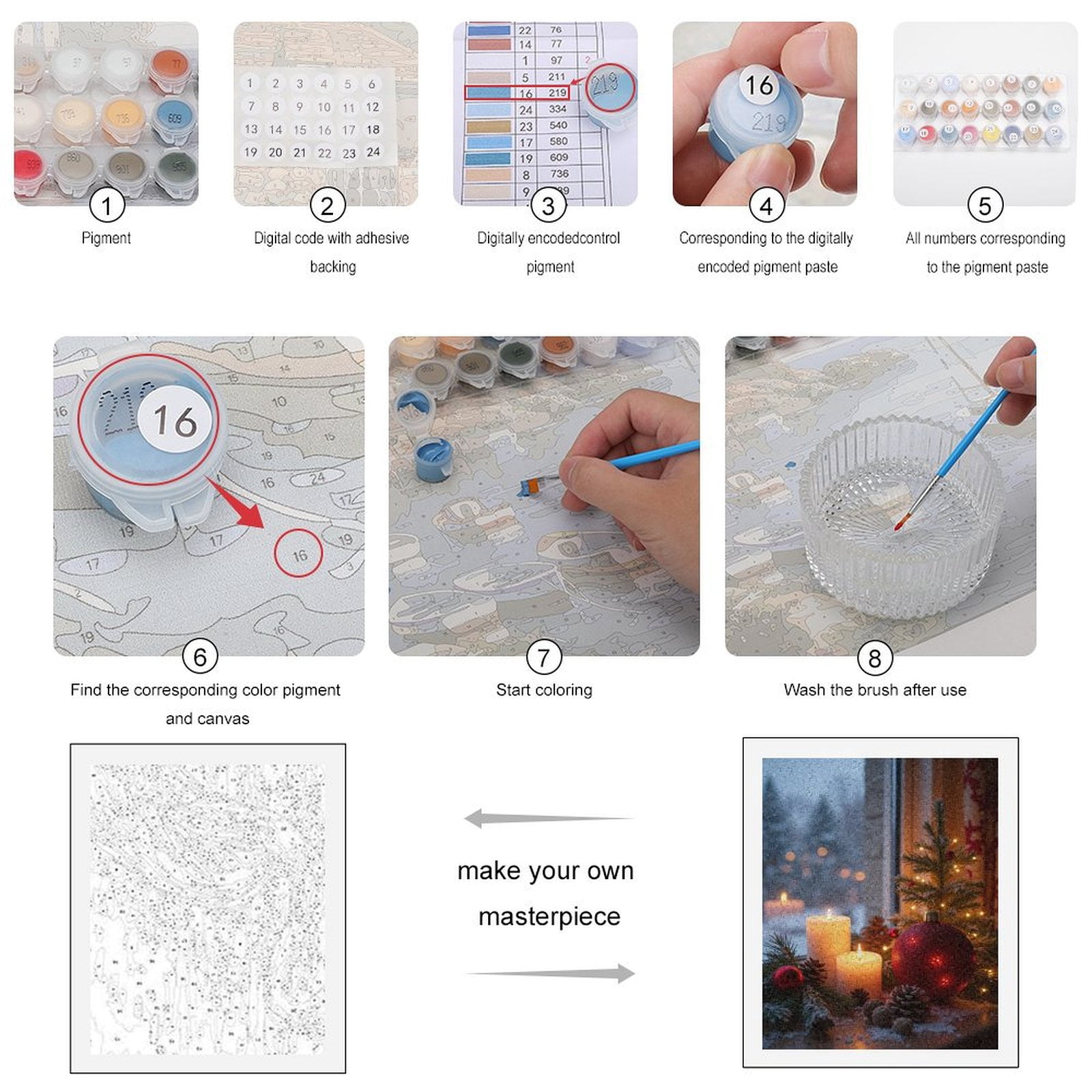 Paint By Numbers Kit for Adults Beginner - DIY Winter Holiday Candle Pinecones Decor Canvas Painting Kits for Adults, Frameless Paint By Number for Adults for Home Wall Decor 16x20 Inch