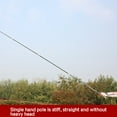 thumbnail image 2 of Carbon Fishing Table Rods Comfortable Hand Feeling for Angler's Holiday Good Gift, 2 of 8