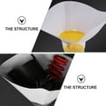 thumbnail image 2 of Miangastore Nylon Mesh Paint Strainers Filter Paper White 100Pcs 6.3x6.3in, 2 of 9