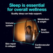 Unisom Sleep Support Gummies, 2-in-1 Magnesium Ashwagandha Drug-Free Formula, Supports Healthy Sleep Routines, Midnight Berry Flavor, 60 Count