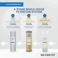 thumbnail image 3 of Max Water 3 Stage 10 inch Nitrate Reduction Filtration System, Whole House, Sediment + Anion + CTO, 3 of 5