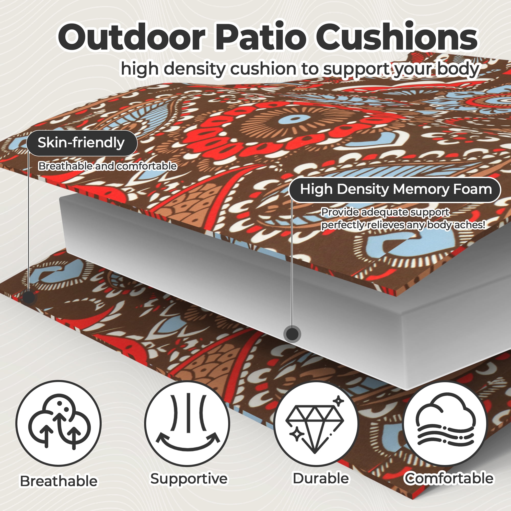 PYPUMSA 4-Pack Outdoor Patio Seat Cushions, Water-Resistant High-Density Foam, 18.5 x 16 x 3 inch, Red Flower