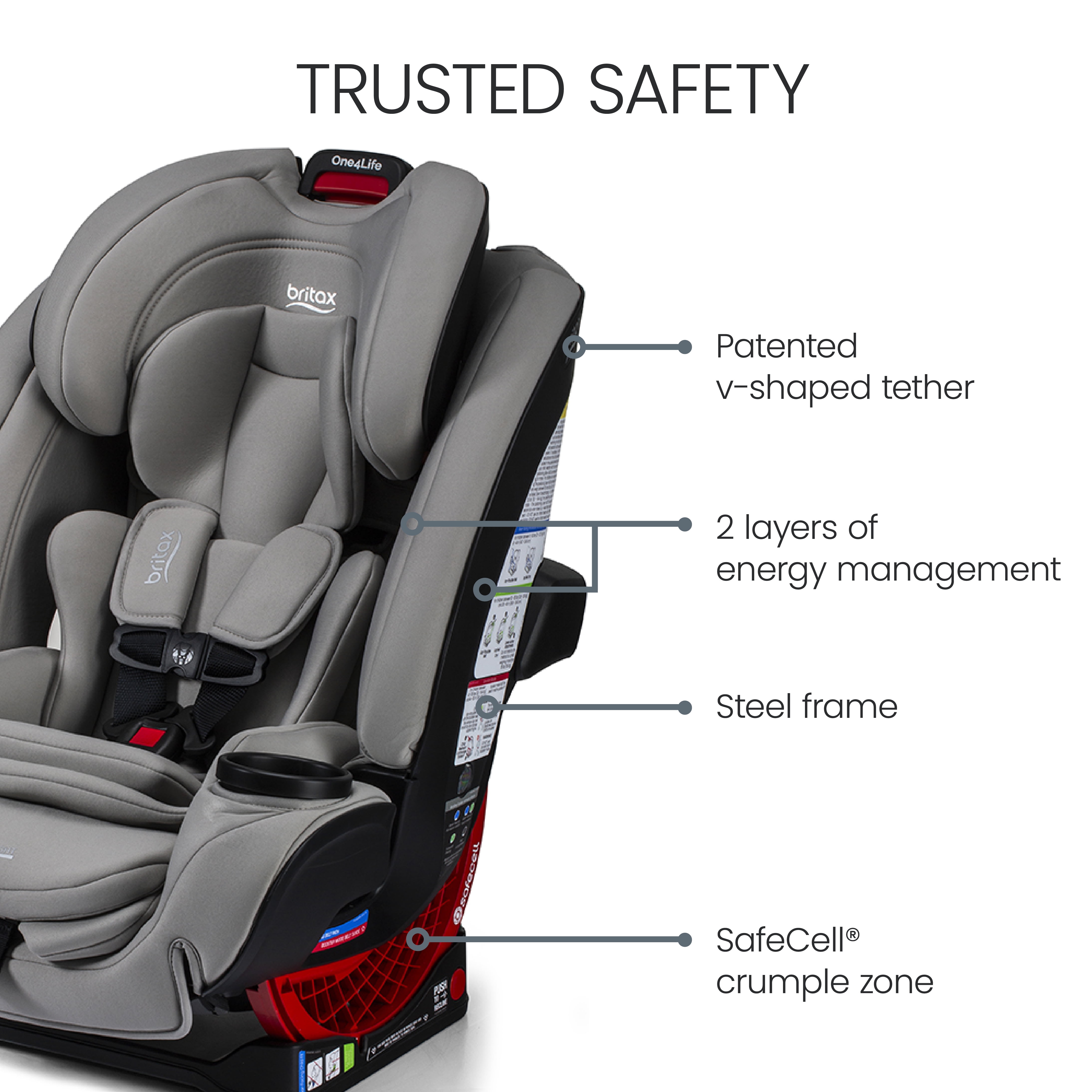 Britax® One4Life® All-in-One Car Seat, Mineral Gray