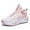 Pink, variant on Women's and Men's Shoes - Breathable & Lightweight Athletic Sneakers for Outdoor Sports