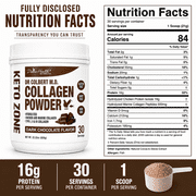 Dr. Colbert, MD Hydrolyzed Collagen Powder | Chocolate Flavor | by Divine Health | Type I, II, III Chicken & Marine Collagen | Keto Zone | Support Hair, Skin, Nails & Joints | 630g | 30 Servings
