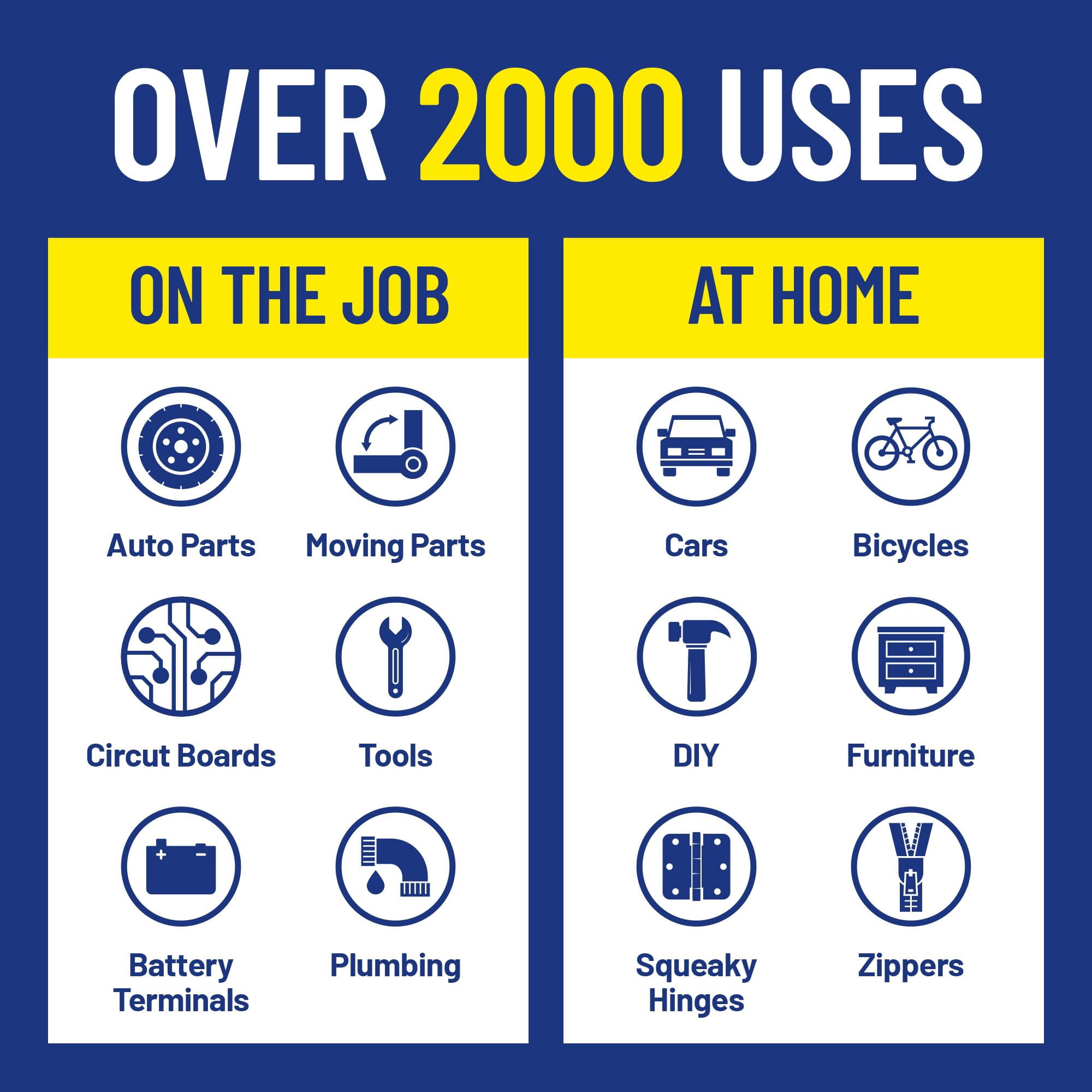 6 Pack - WD-40 Original Formula, Multi-Use Product with Smart Straw Sprays 2 Ways, Stops Squeaks, Protects Against Corrosion, Loosens Rusted Parts, Frees Sticky Mechanisms, Drives Out Moisture, 8 OZ