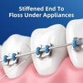 thumbnail image 2 of 3-in-1 Orthodontic Floss Threaders for Braces Bridges & Implants - Pre-Cut Strands with Stiffened End Spongy Expanding Floss PFAS-Free 160 Count (Pack of 2), 2 of 4
