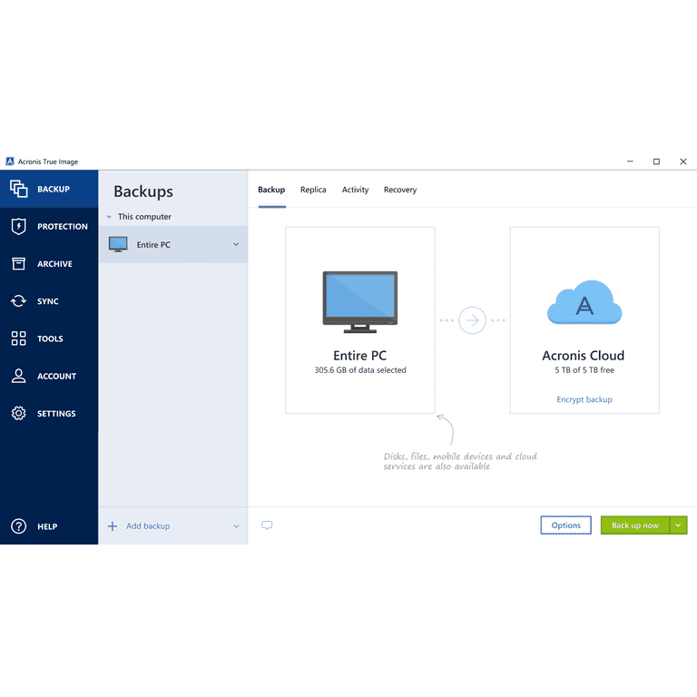Acronis True Image Premium 1 TB Cloud, Antivirus and Backup
