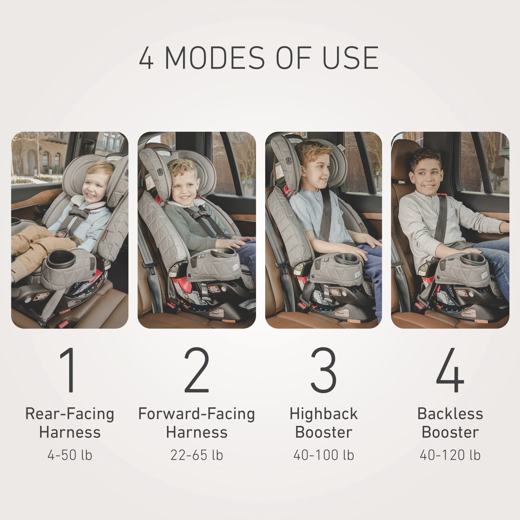 Graco Premier 4Ever DLX Extend2Fit SnugLock 4-in-1 Car Seat featuring Anti-Rebound Bar, Midtown Collection, Grey