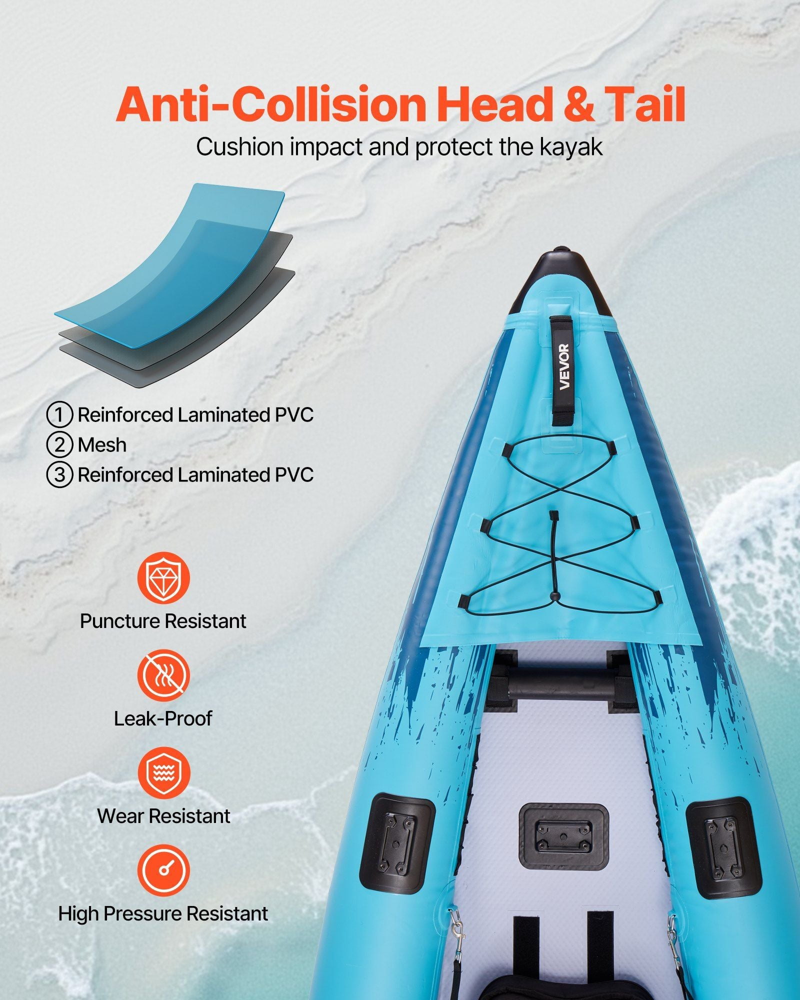 Inflatable Kayak 2-Person Inflatable Recreational Kayak 700LBS Capacity