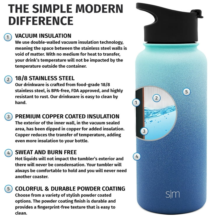 Simple Modern 40 Oz. Summit Water Bottle - Stainless Steel Tumbler Metal  Flask with 2 Lids - Wide Mouth Double Wall Vacuum Insulated Leakproof  Ombre: Tropical Seas 
