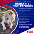 thumbnail image 4 of Dispensador de golosinas y juguete masticable para perros SodaPup MuttsKickButt Cupcake, 4 of 9