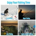 thumbnail image 2 of 4.3inch Portable Fish Finder Camera Underwater Fishing Camera, Wide Angle Infrared Night Vision, HostWaterproof Ice Fishing Camera for Ice, Lake and Boat, 2 of 5