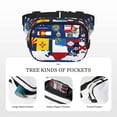 thumbnail image 5 of Rateoe The Map Of United States Print Fanny Pack Belt Bag for Women and Men, Square Double-Layer Waterproof Waist Pack with Adjustable Strap for Hiking, Jogging, Cycling, 5 of 9