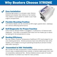 thumbnail image 3 of Xtreme Heaters Small-300W Boat Bilge and RV heater, 3 of 10