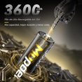 thumbnail image 2 of Pilas Recargabl AA con Cargador,Baterías Recargabl A 3600 mWh, 1,5 V Alta Capacidad Bateria de Litio,Paquete d 8 Pilas AA,Baterias Doble A con Carga Rápida, 2500 Ciclos de Carga, 2 of 5