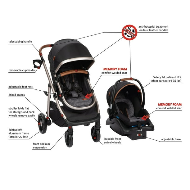 Monbebe 6-in-1 Travel System - Compact - Walmart Business Supplies