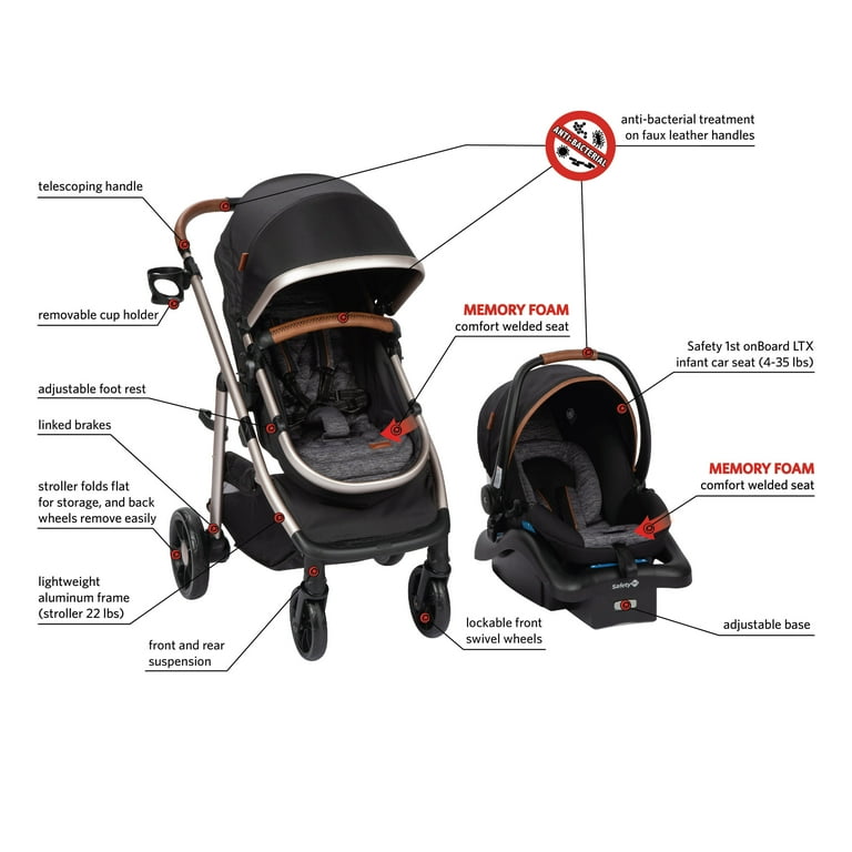 Monbebe 6-in-1 Modular Travel System, Black & Gold, Infant & Toddler, Unisex Monbebe 6-in-1 Modular Travel System, Black & Gold, Infant & Toddler, Unisex