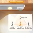 thumbnail image 6 of MINKUROW LED Motion Sensor Cabinet Light USB Rechargeable 3 Modes Stick-on Anywhere Wireless Magnetic Motion Activated Light Under Cabinet Lighting Light for Closet Cabinet Stair (16inch), 6 of 8