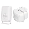 thumbnail image 1 of Security , Multifunctional High Sensitivity Motion Detector  5V Micro USB  For Household Use, 1 of 8