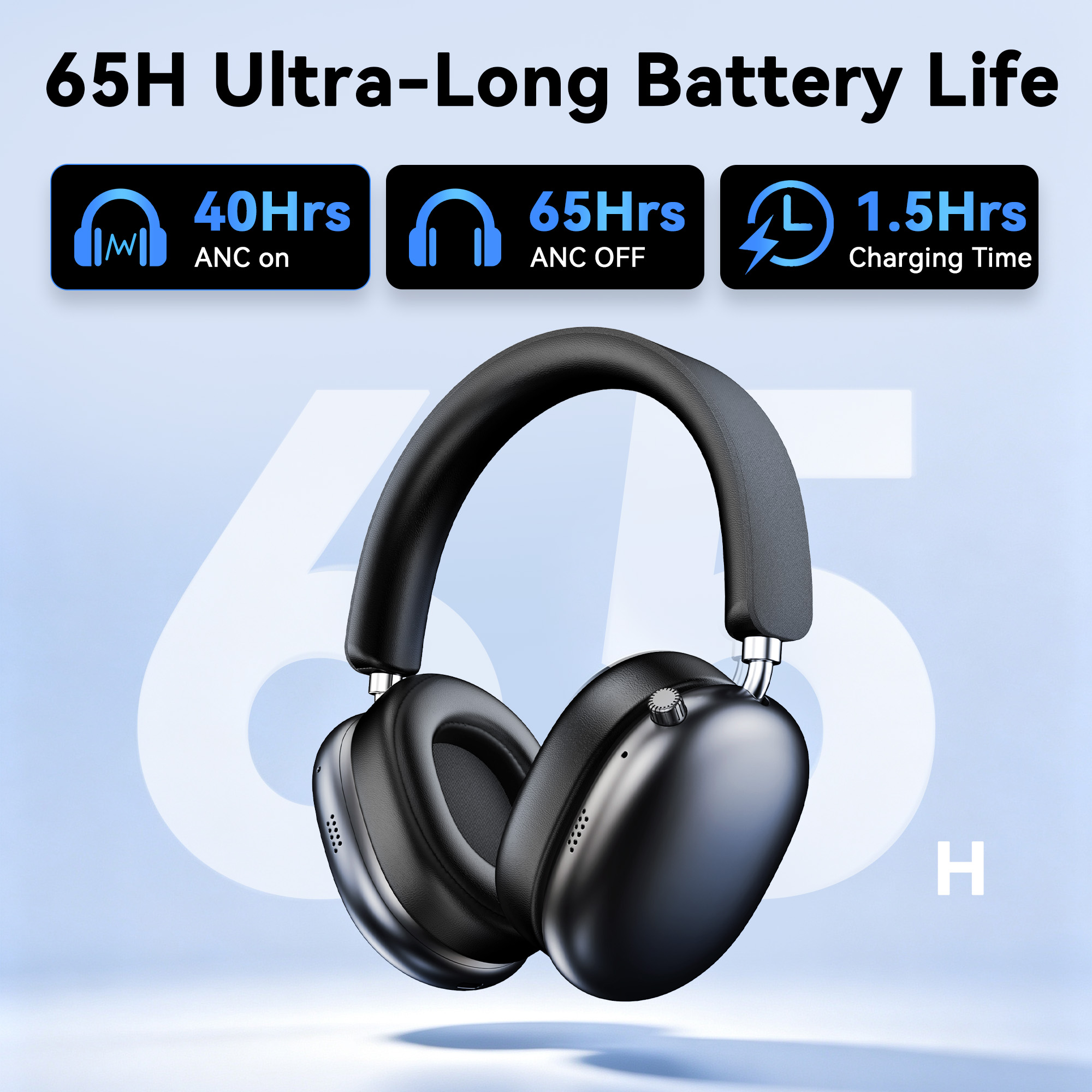 Synvo Bluetooth Over-Ear Headphones, 65Hr Playtime, Black photo 4