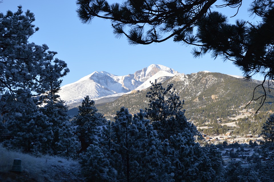 Mountain Snow Estes Park Longs Peak Colorado12 Inch By 18 Inch Laminated Poster With Bright