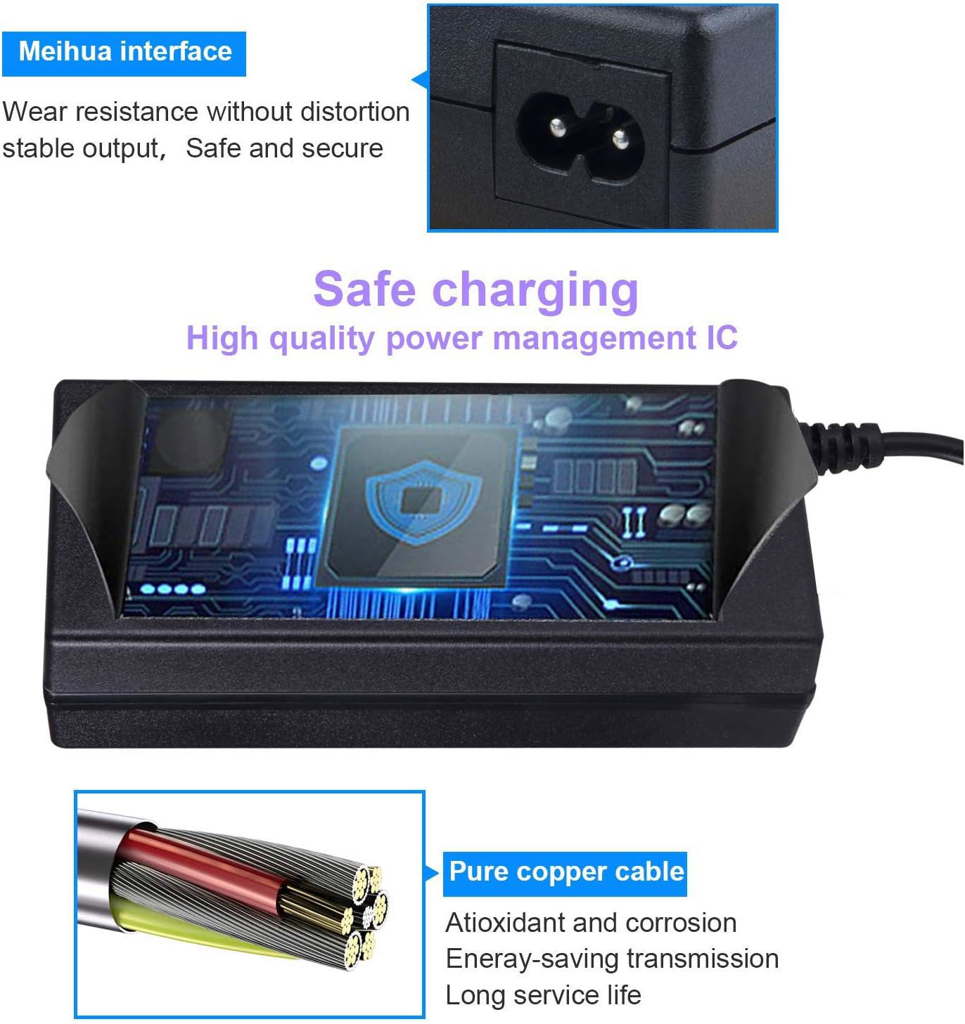 EggKing 54.6V 2A Electric Scooter Charger,Replacement Charger for 500W/600W Electric Scooter