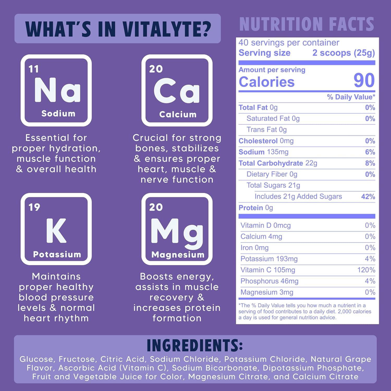 Vitalyte Grape Electrolyte Powder Mix, Isotonic Hydration, 40 Servings, 35 oz