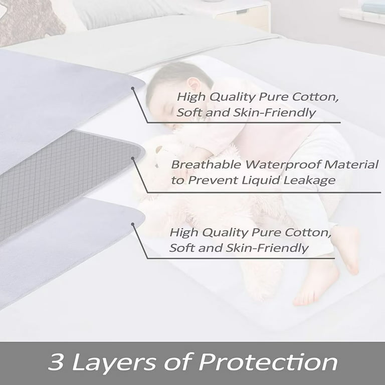 CAROMIO 27 W x 39 L Waterproof Crib Mattress Protector Pad Reusable  Cotton Sheet Savers for Baby, 2-Pack, White 