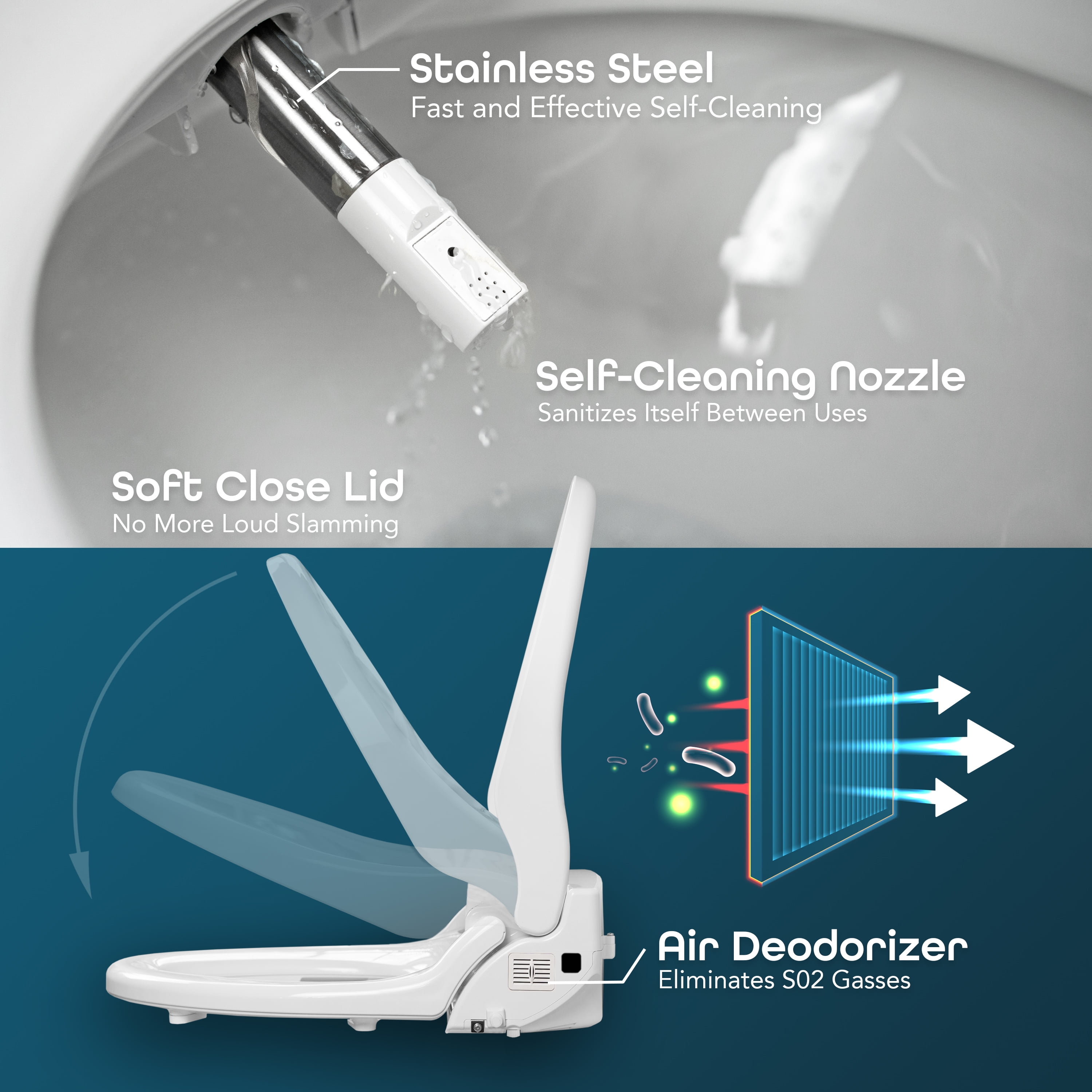 BidetMate 2000 Series Smart Heated Toilet Seat with Electric Bidet & Side Controls, with Remote, Elongated