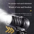 thumbnail image 4 of DFC Portable Cleaner Compressed Air Duster 2025 Upgraded Handheld Blower Mini Dry Blower Fan For Cleaning Camping Outdoor, 4 of 7