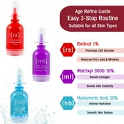 Skincyclopedia Intense Anti Aging Face Serum Treatment, Hyaluronic + Retinol + Matrixyl, Age Refine Skin Routine, Deep Hydrator + Wrinkle Correction + Even Tone. Dark Spot Skin Brightener.