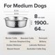 thumbnail image 3 of Cuencos para perros URBUDDIES de acero inoxidable martillado 2 unidades 2 litros, 3 of 7