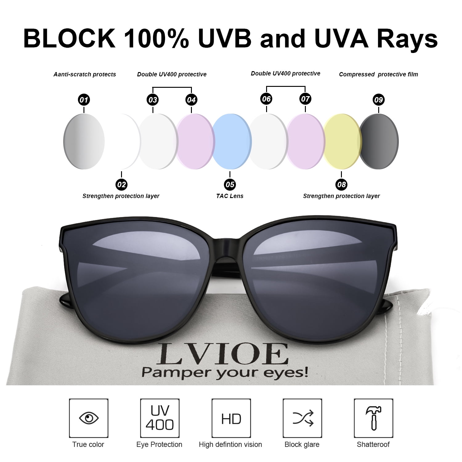 Cat Eye Sunglasses for Women with Polarized UV400 Protection Lenses