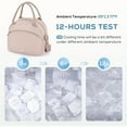 thumbnail image 2 of Insulated Lunch Bag for Women - Thermal Tote with Leakproof Zipper, Microwave-Safe, Keeps Meals Hot/Cold - Spacious for Work, School & Picnics (Beige), 2 of 7