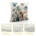 thumbnail image 4 of RUIYC Flower Throw Pillow Covers Flowers Pillow Cushion Cases, Modern Decorative Square Pillowcases for Sofa Couch Bedroom Living Room Car, 4 of 5